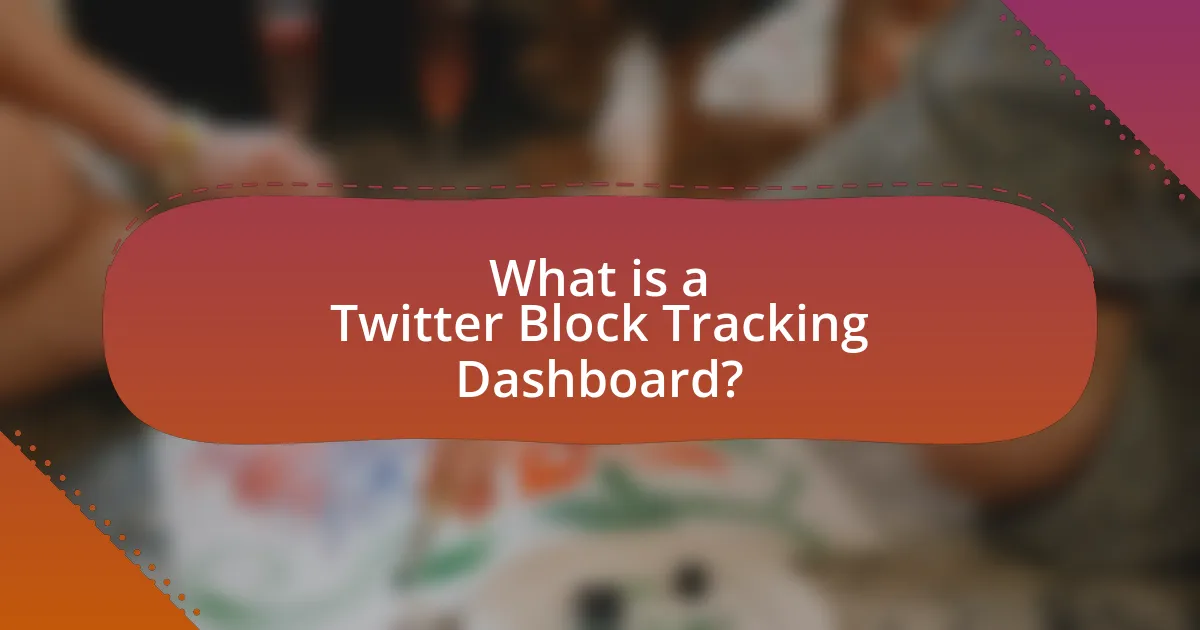 What is a Twitter Block Tracking Dashboard?