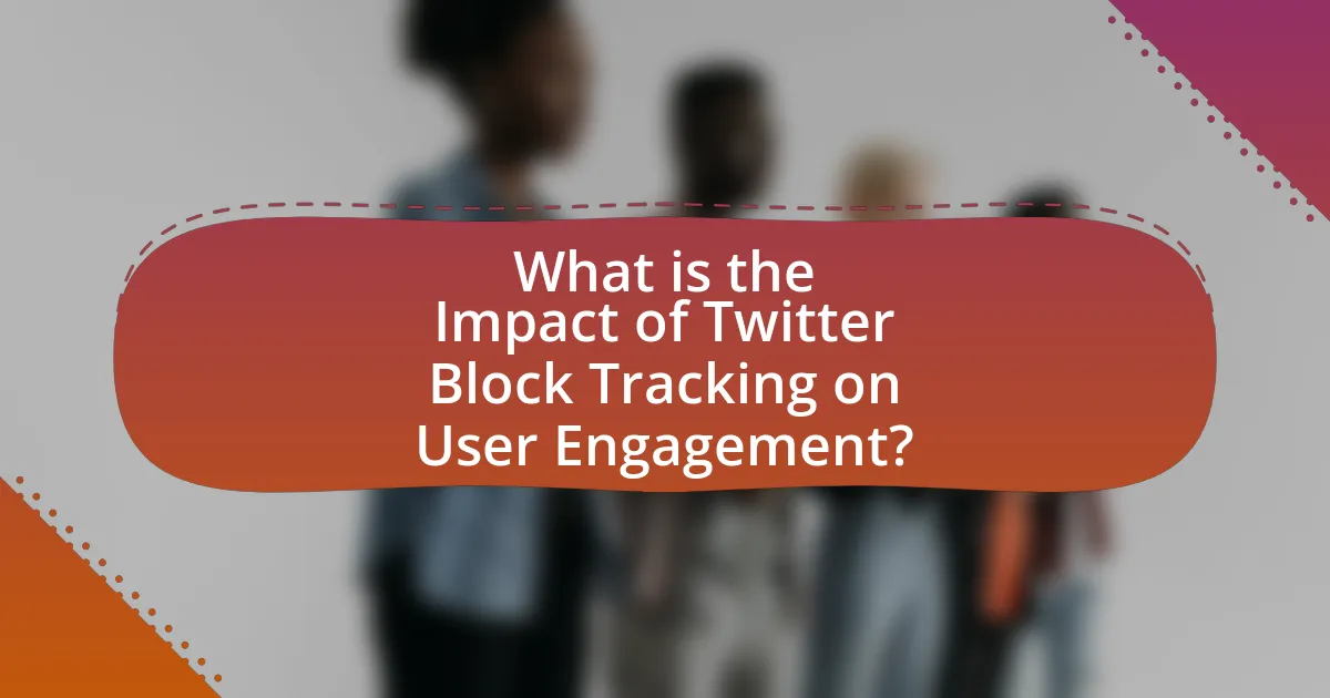 What is the Impact of Twitter Block Tracking on User Engagement?