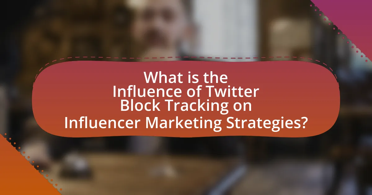 What is the Influence of Twitter Block Tracking on Influencer Marketing Strategies?