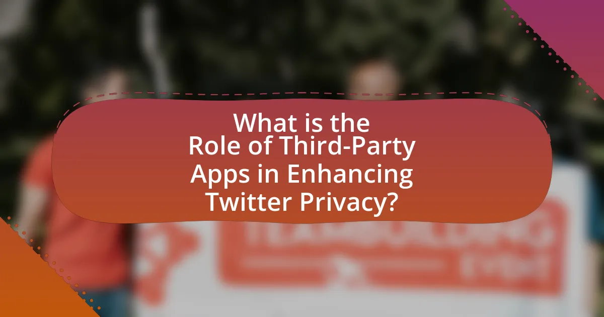 What is the Role of Third-Party Apps in Enhancing Twitter Privacy?
