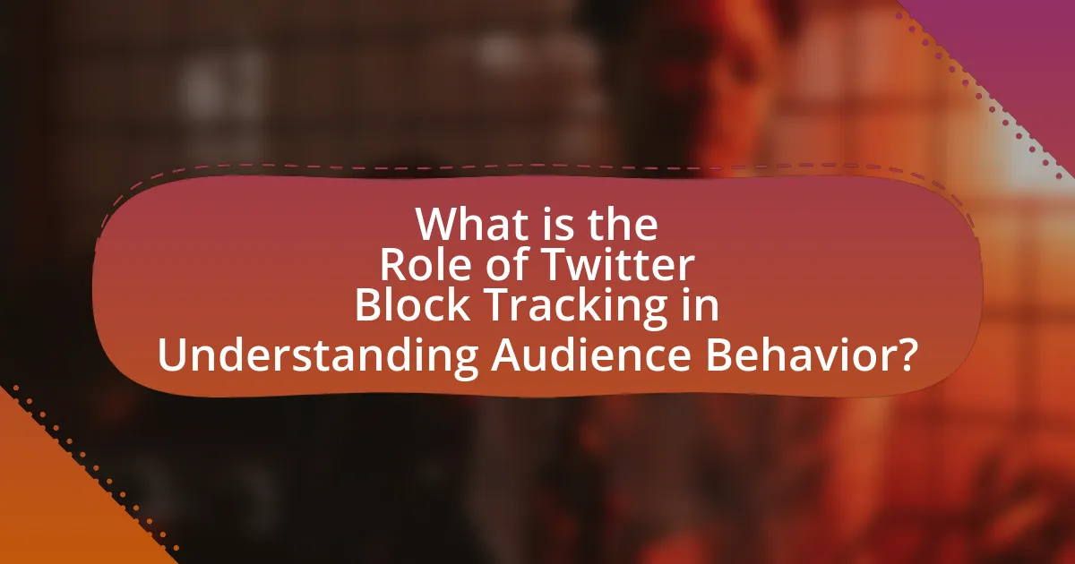 What is the Role of Twitter Block Tracking in Understanding Audience Behavior?