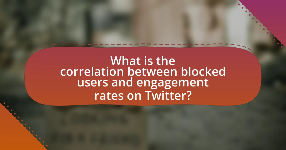 What is the correlation between blocked users and engagement rates on Twitter?