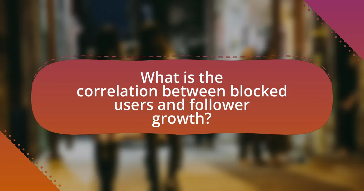 What is the correlation between blocked users and follower growth?