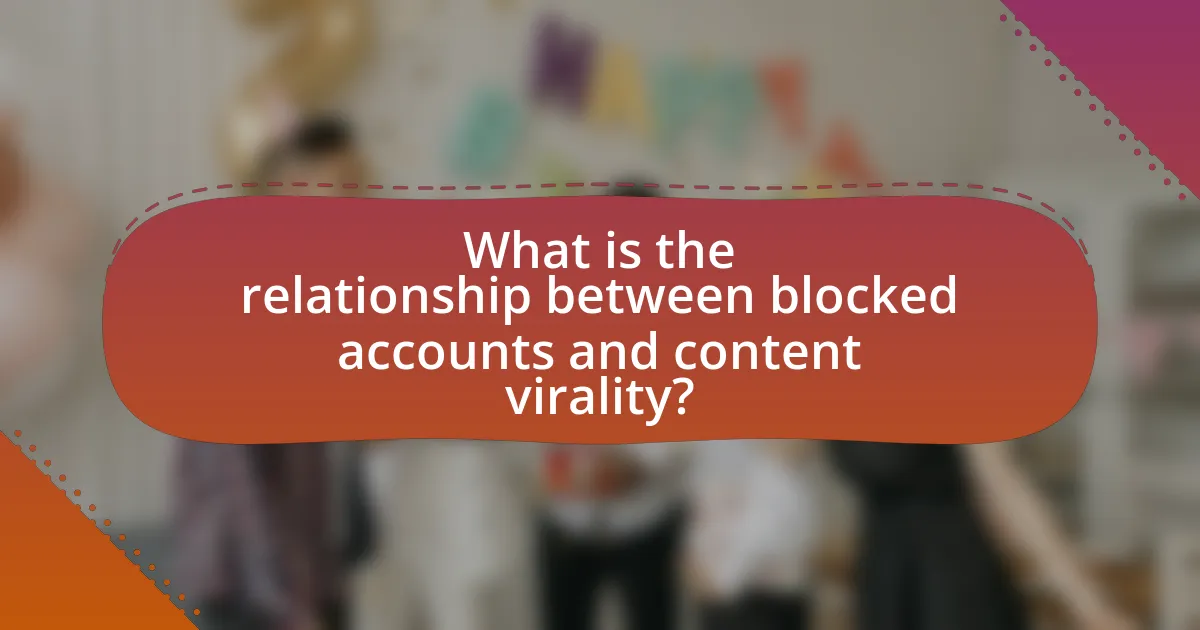 What is the relationship between blocked accounts and content virality?