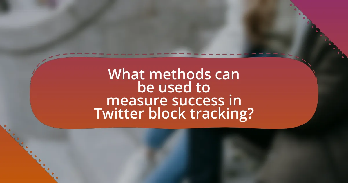 What methods can be used to measure success in Twitter block tracking?