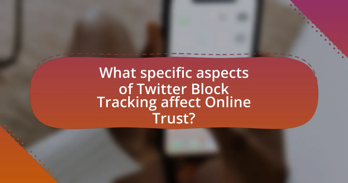 What specific aspects of Twitter Block Tracking affect Online Trust?