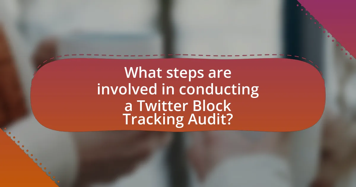 What steps are involved in conducting a Twitter Block Tracking Audit?