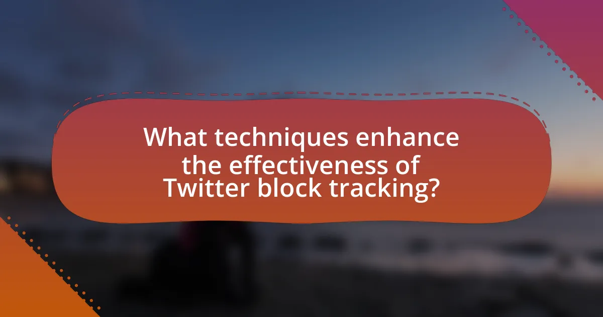 What techniques enhance the effectiveness of Twitter block tracking?